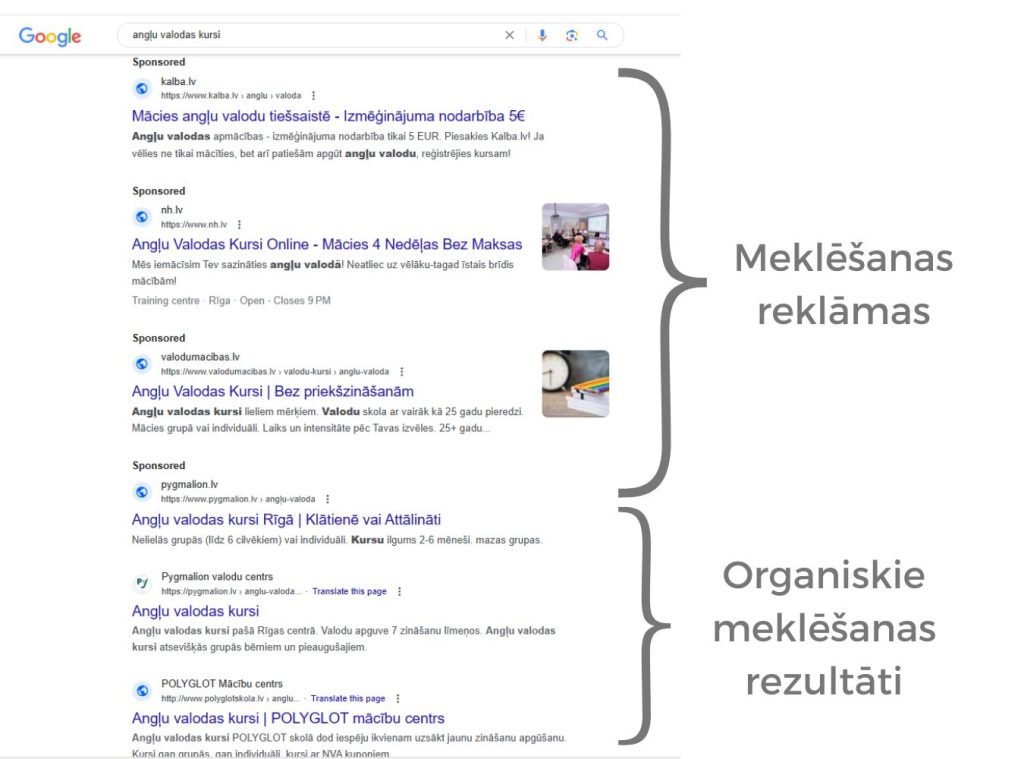 Google rīks GoogleAds